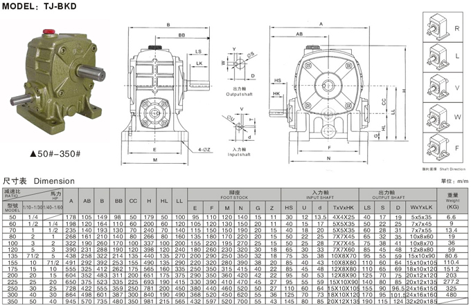 WPA减速机,WPA蜗轮蜗杆减速机型号规格尺寸表